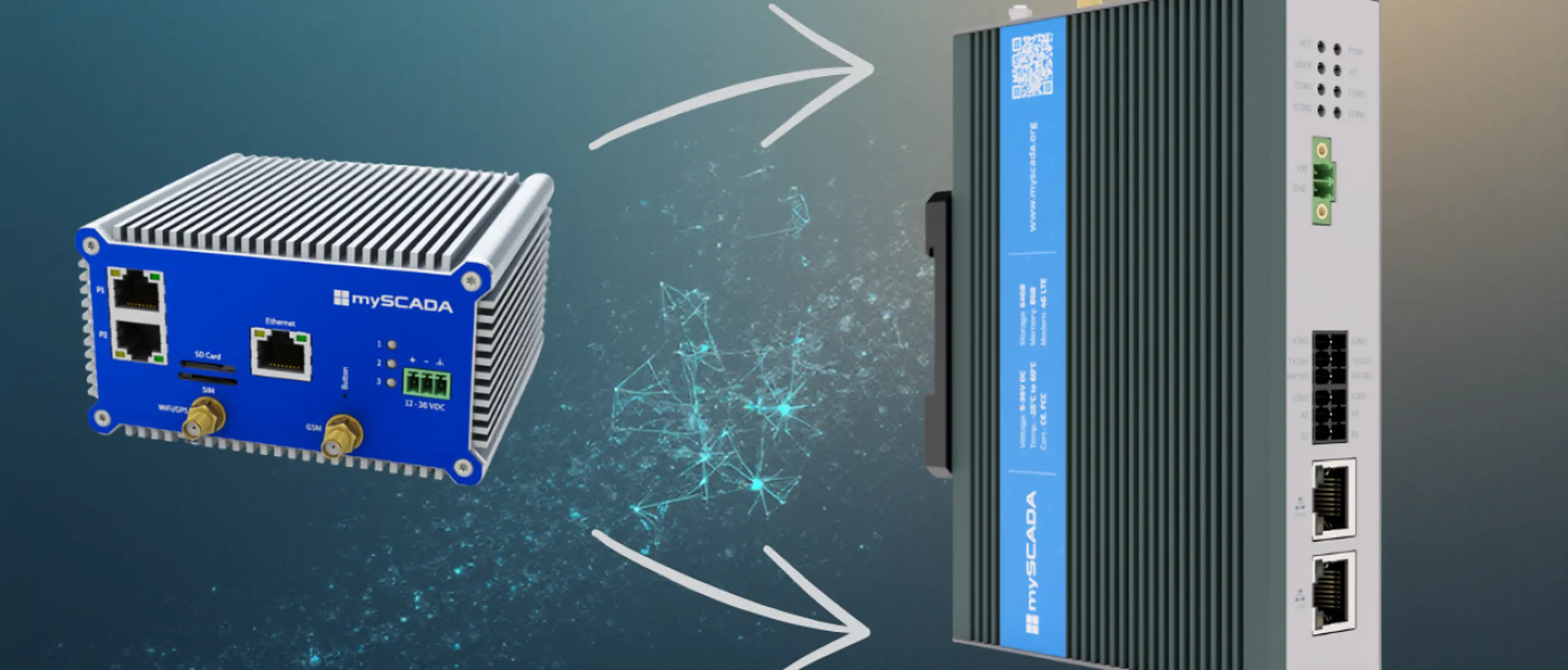 New Generation myBOX IPC – Released