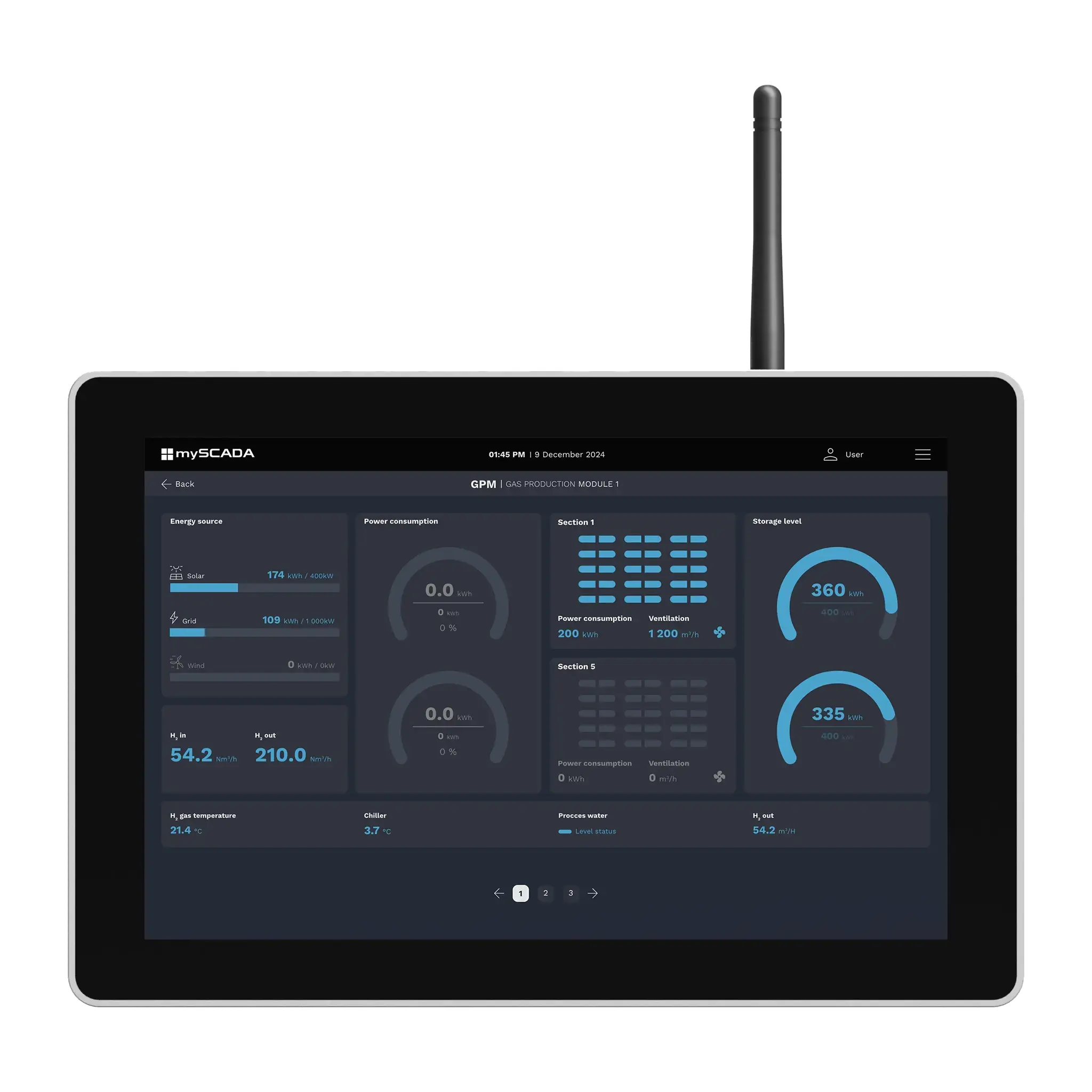 myPANEL — HMI panel