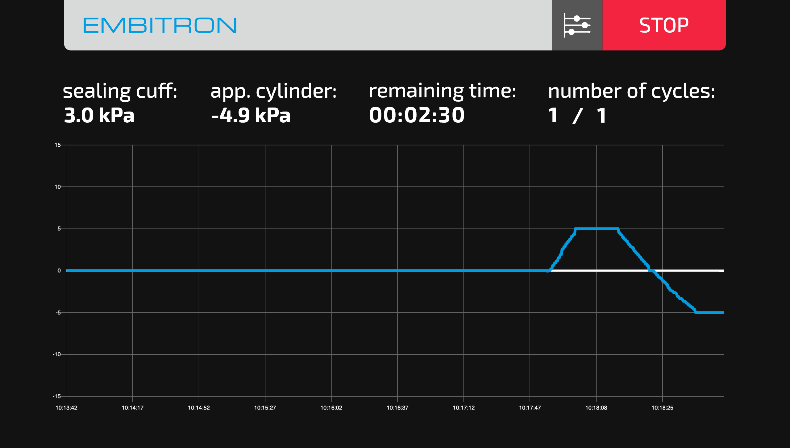 Patient data monitoring screen