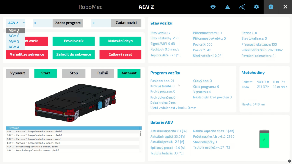 AGV operational parameters dashboard