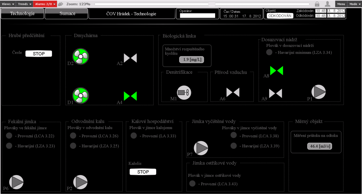 Real-time process monitoring