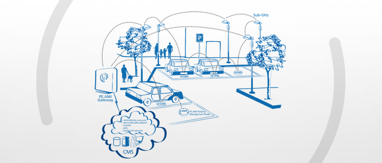 Smart City — Kolín