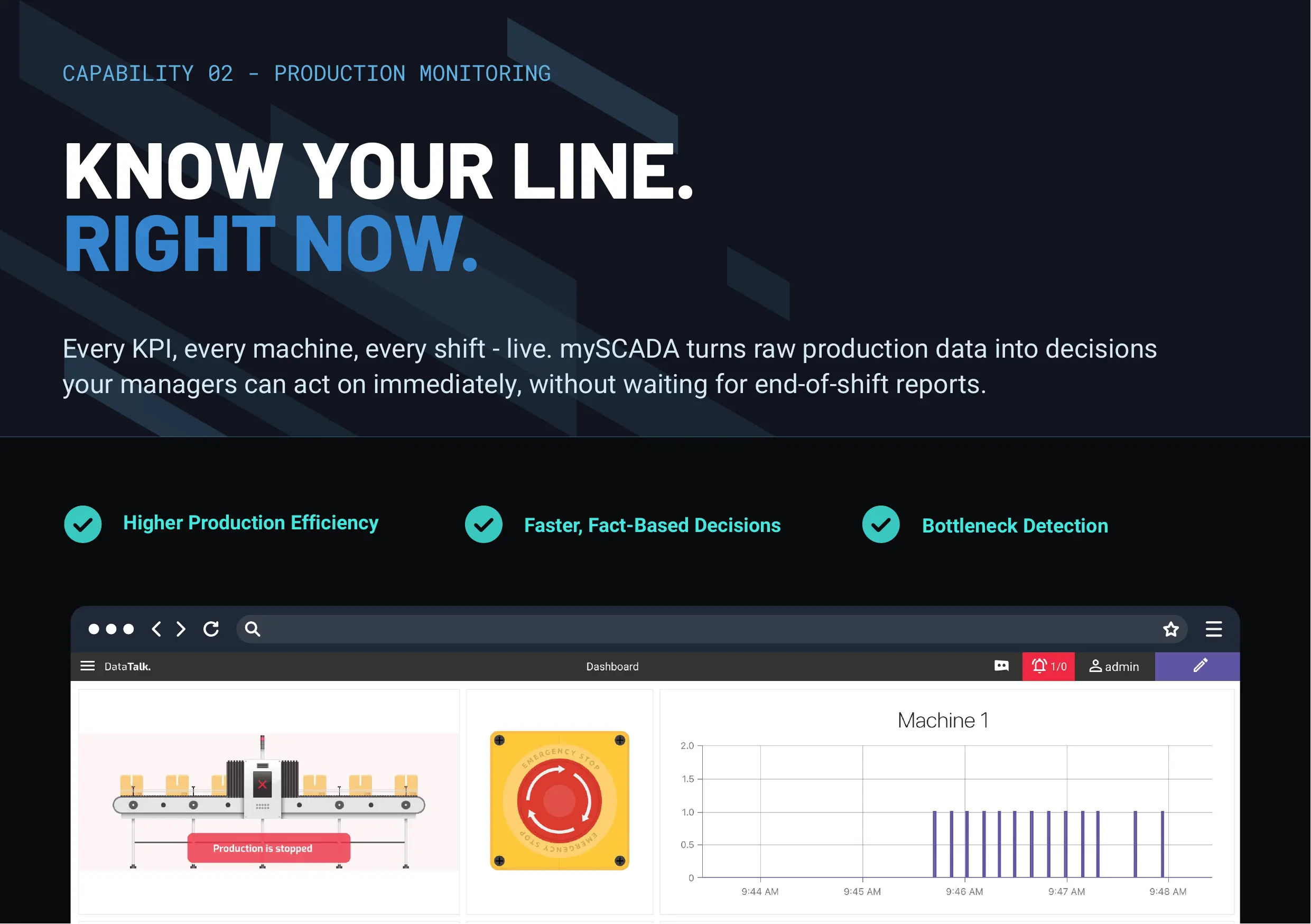 Production Monitoring — mySCADA Solution Guide 2026