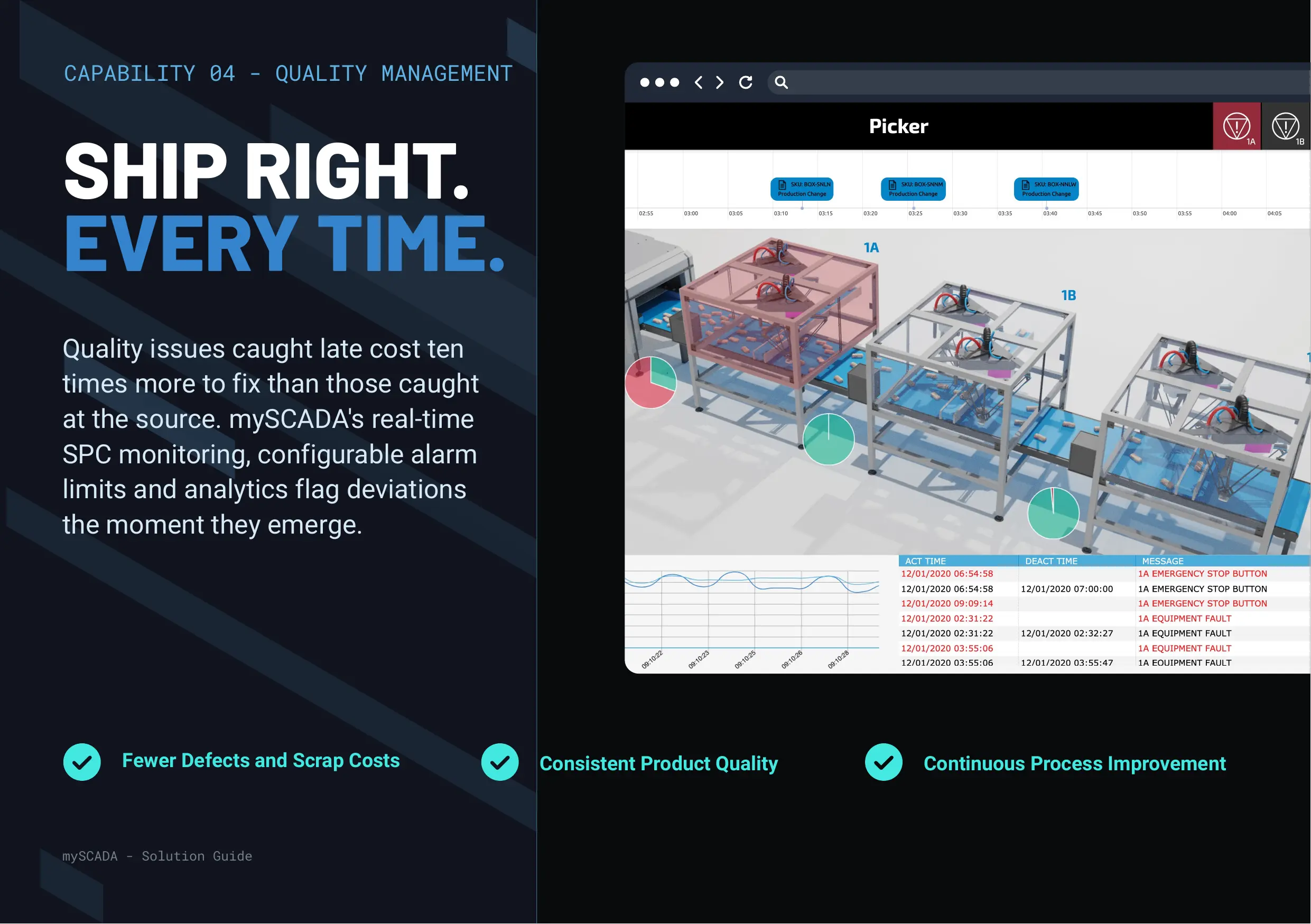 Quality Management — mySCADA Solution Guide 2026