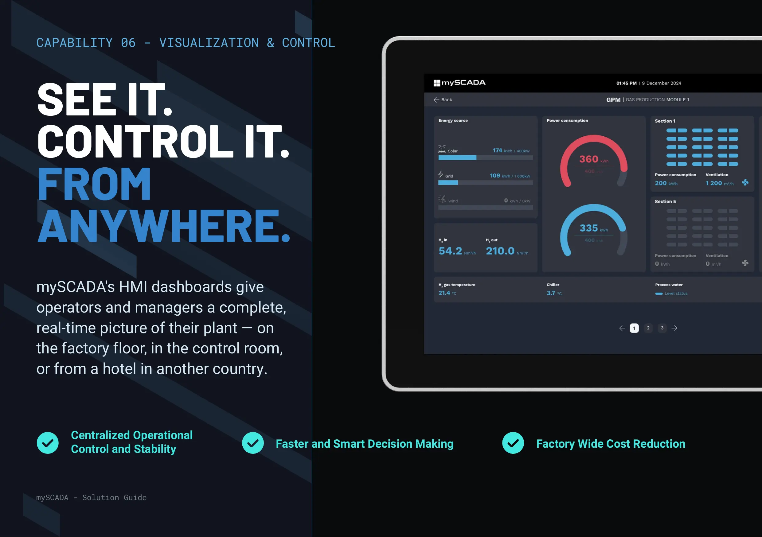 Visualization & Control — mySCADA Solution Guide 2026