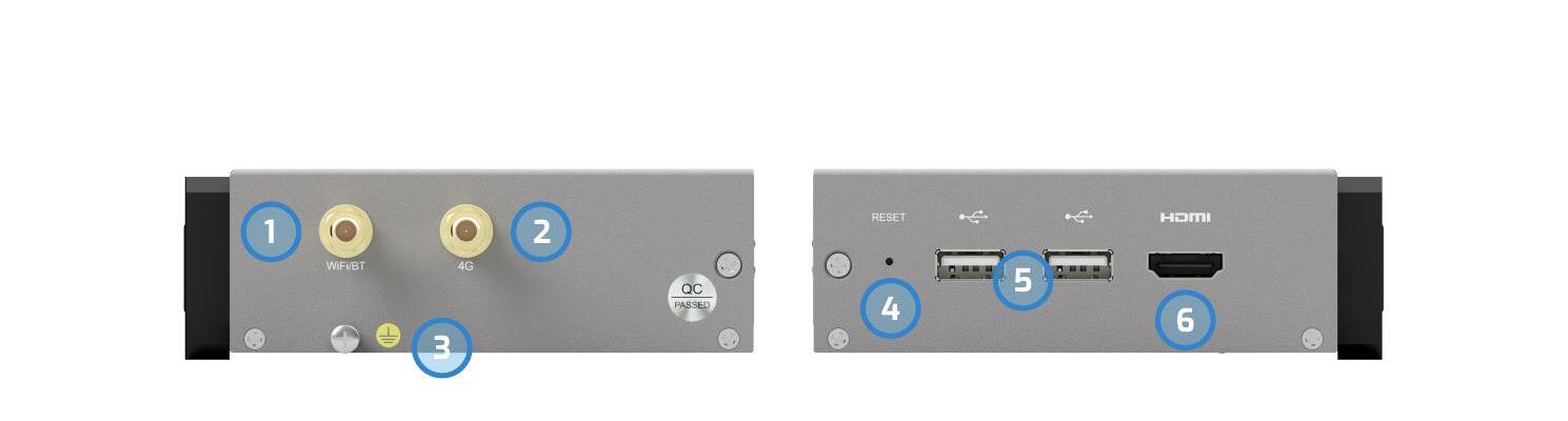 myBOX IPC — sides (WiFi/4G + Reset/USB)