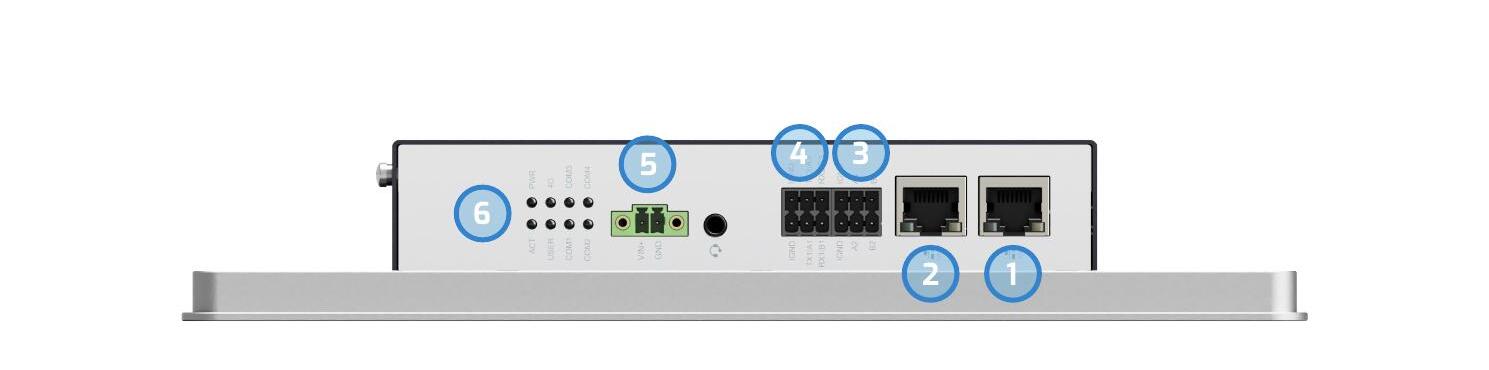 myPANEL — bottom ports